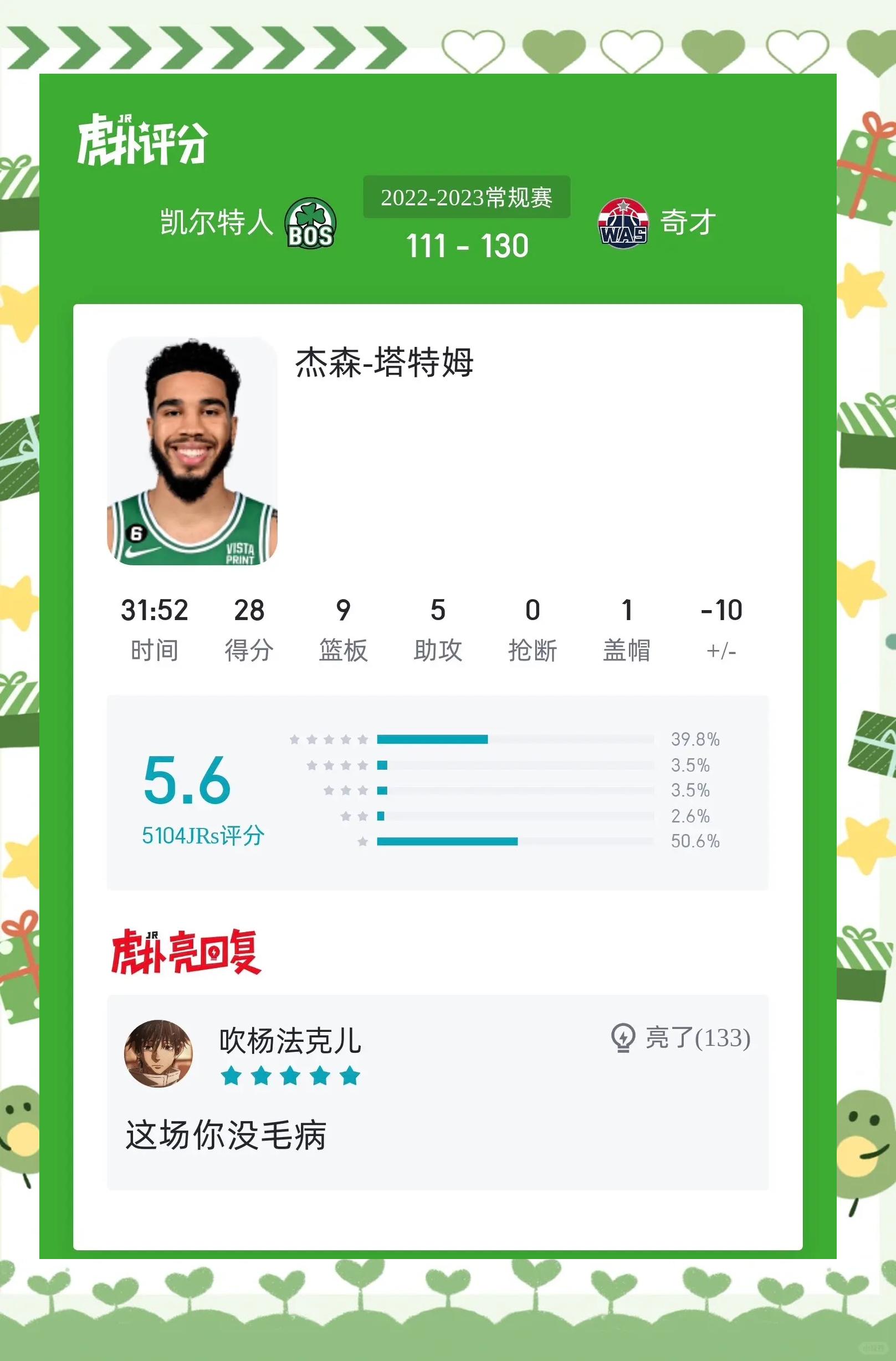 包含波尔津吉斯险胜状态爆棚，球队未来可期关键表现点燃全场！的词条